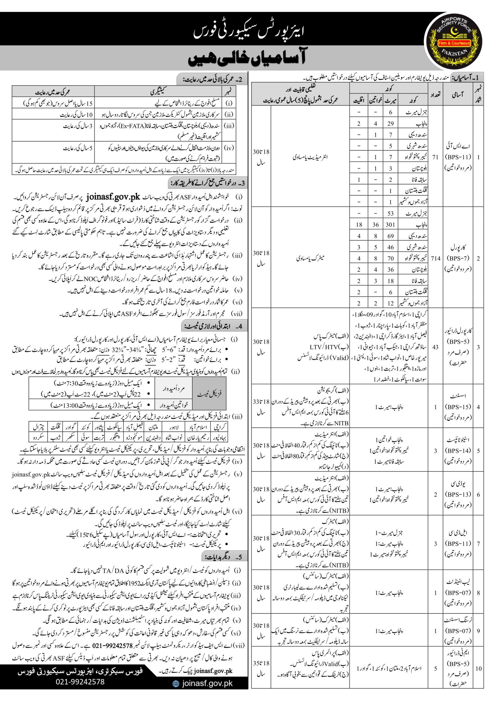 Airports Security Force jobs 2025