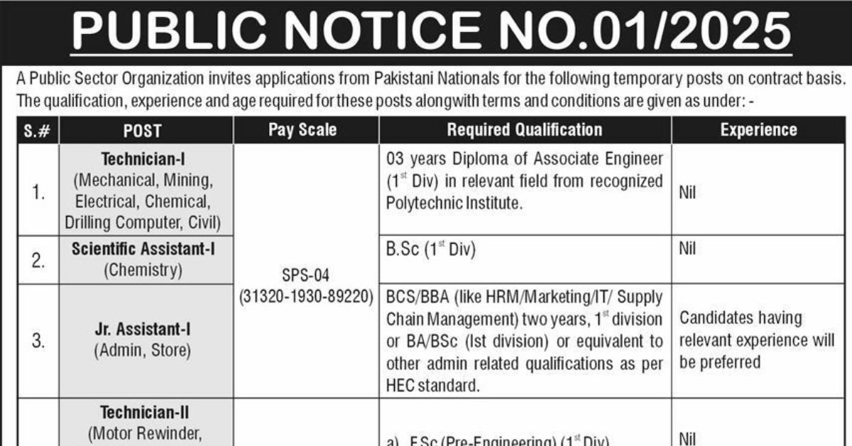 Latest Public Sector Jobs 2025