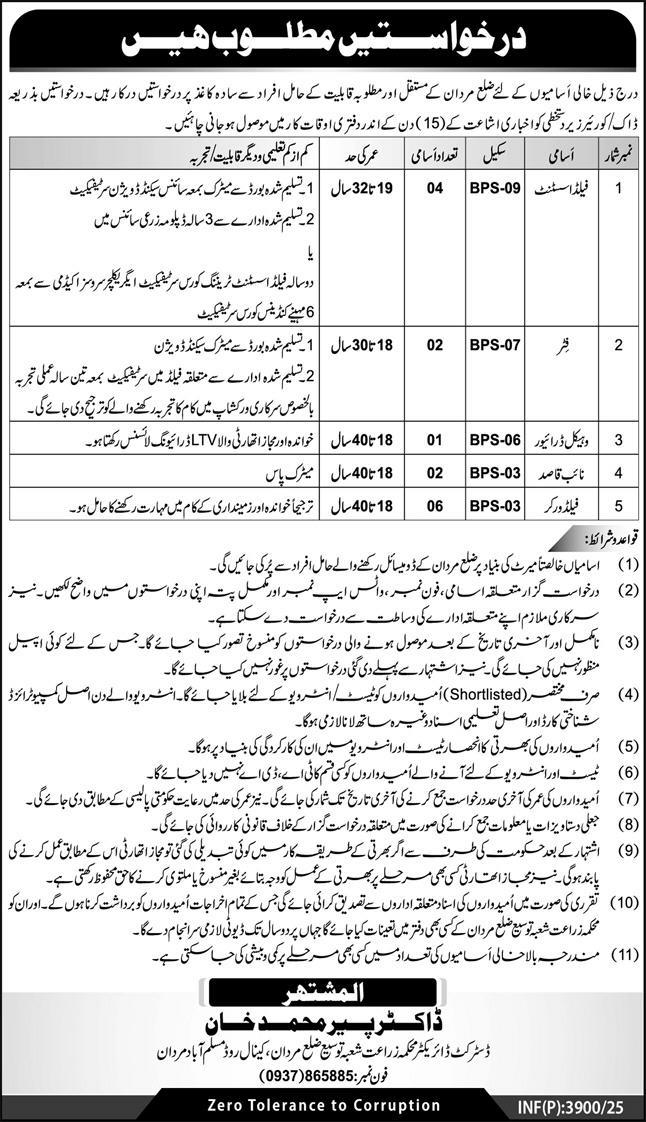 Latest District Government Jobs 2025 in Mardan